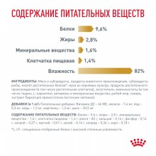 urinary so moderate calorie_2